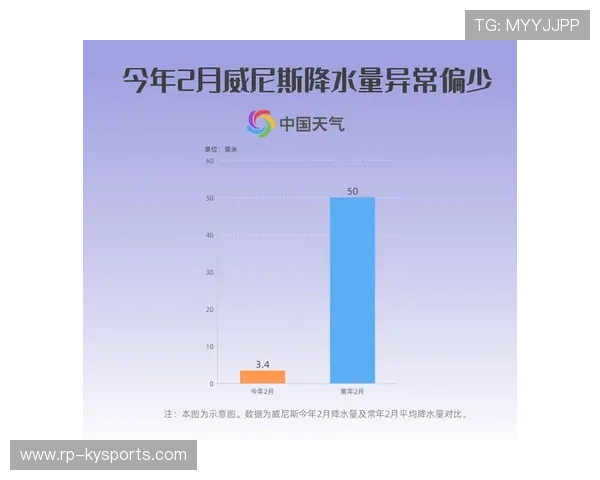 专家提醒:营地方需对天气、潮汐和水质做实时评估 专家提醒:营地方需对天气、潮汐和水质做实时评估